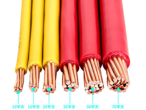 <a href='http://www.submicrotrading.com/bvdianxian/' target='_blank'><u>BV電線</u></a>