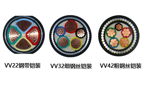 VV22、VV32、VV42鋼帶比較